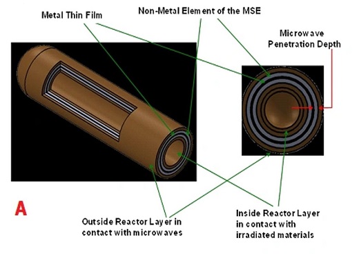 Reactor Layers Img01 523×371